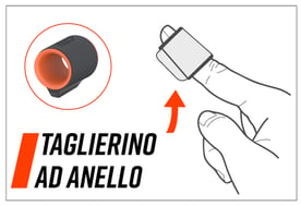 ANELLO