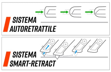 S-retrattile-1-1