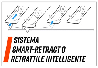 S-smartretract-1