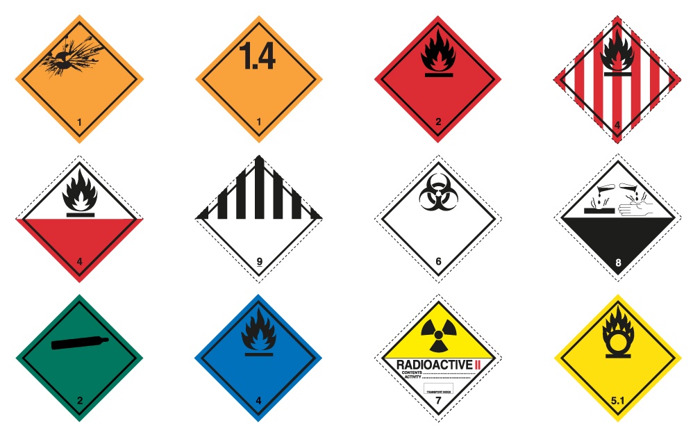 Come scegliere correttamente le etichette per il trasporto di merci pericolose