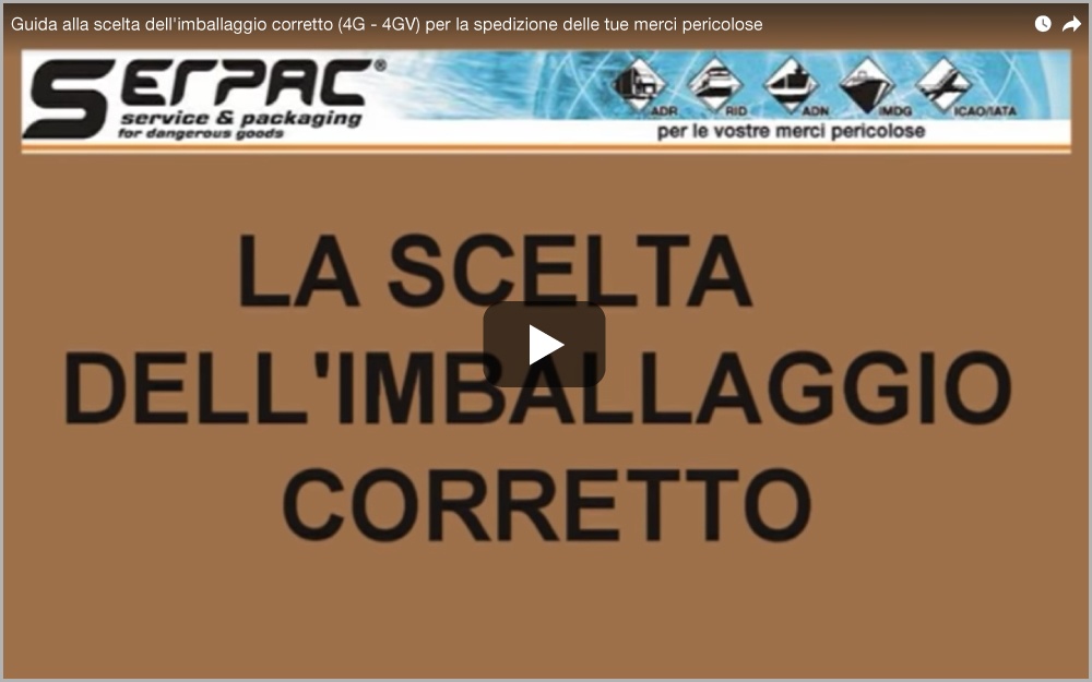 guida-alla-scelta-dell'imballaggio-corretto-1