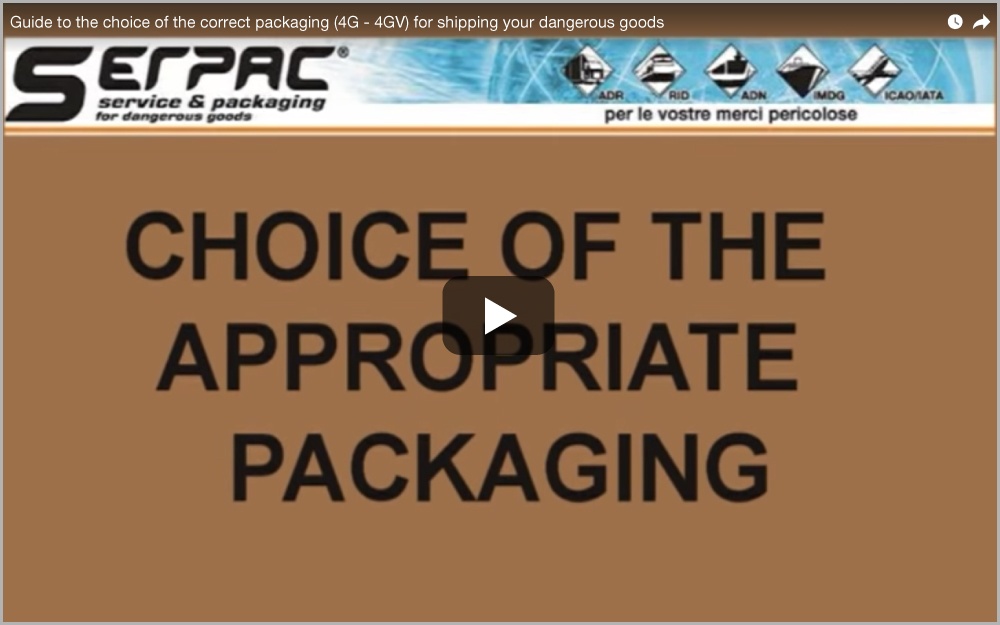 guide-to-the-choice-of-the-correct-packaging